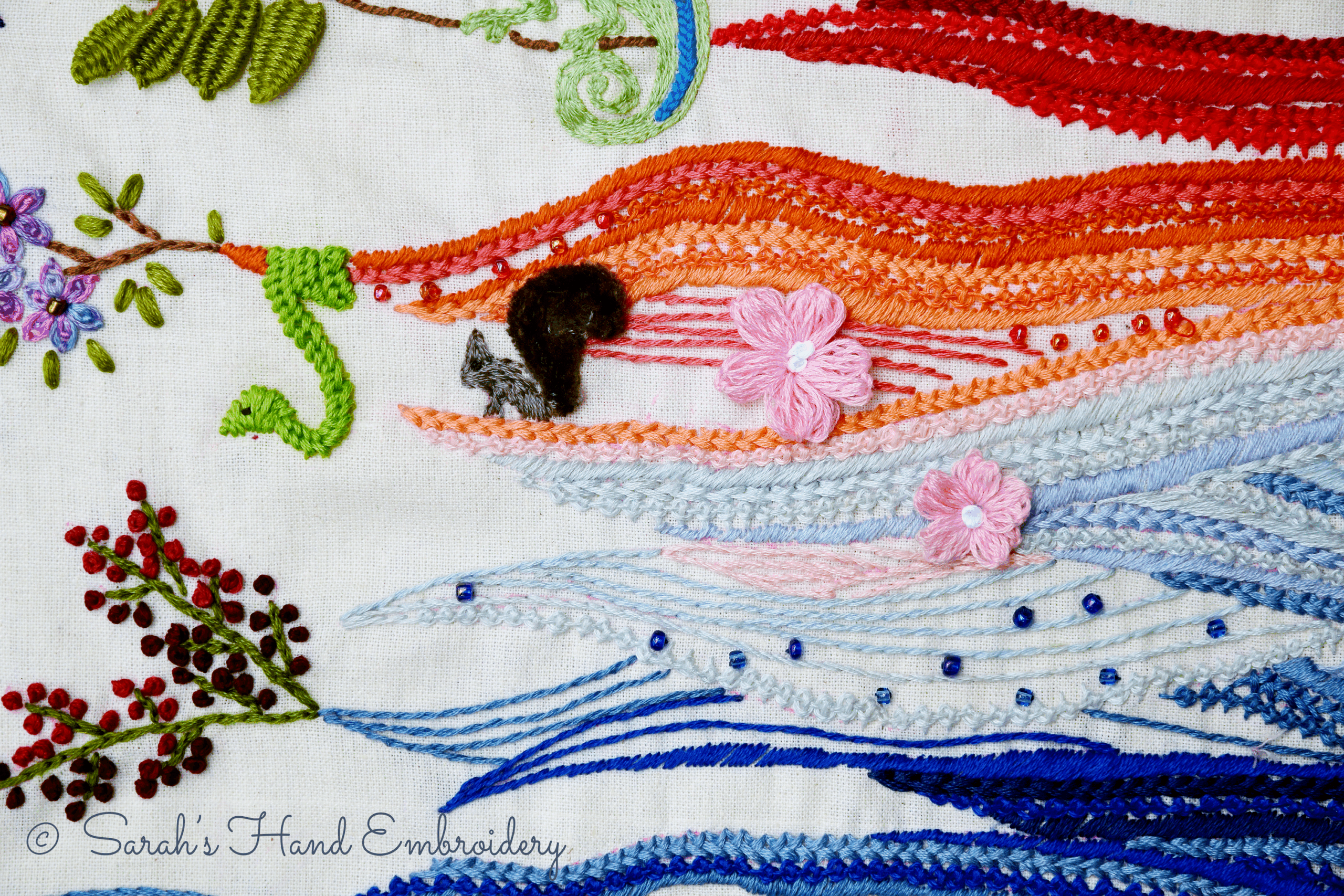 Climate Art Climate Stripes Hair to Snake, Squirrel, and Flowers