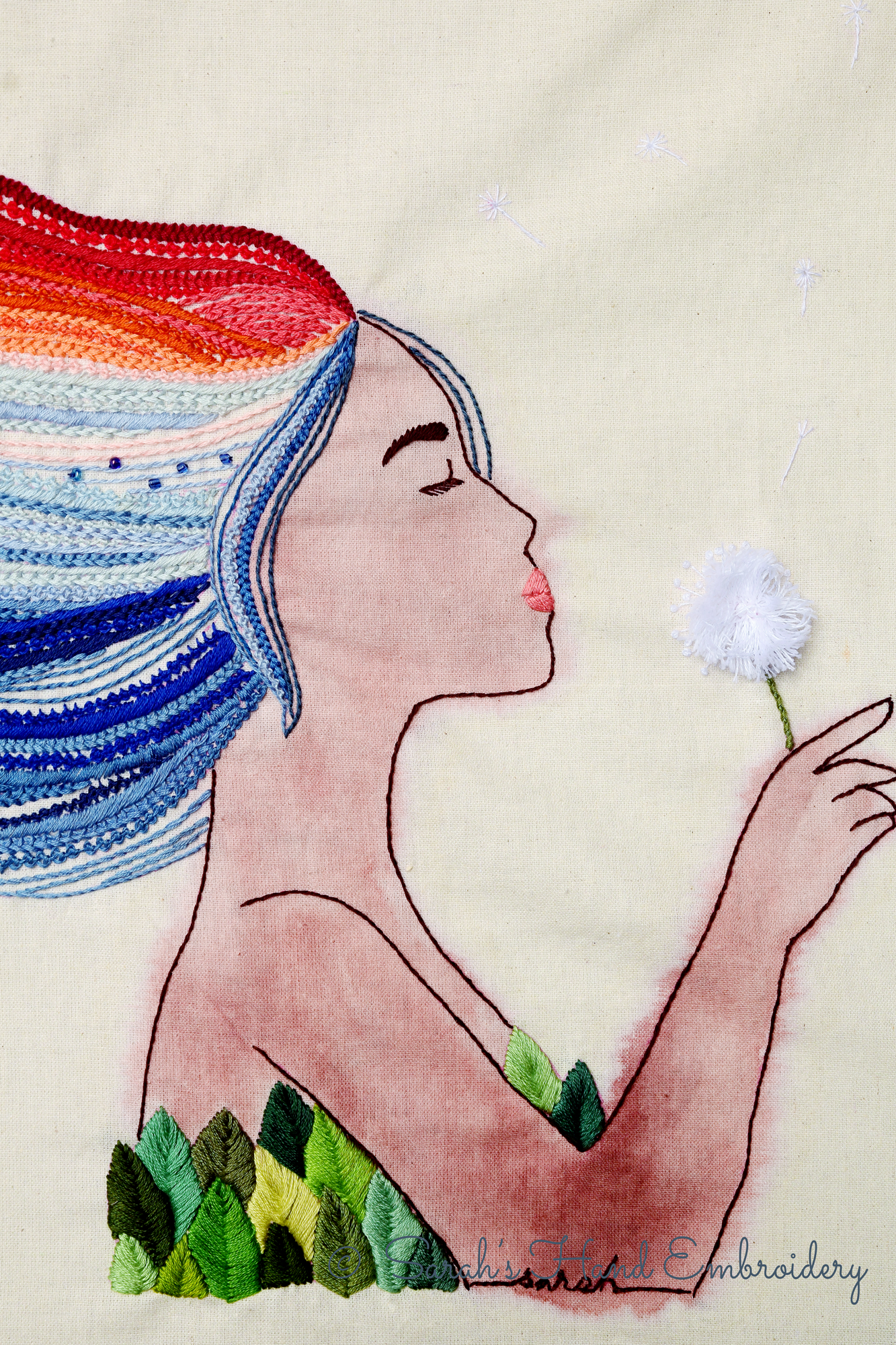 Climate Art, Climate Stripes to Dandelion