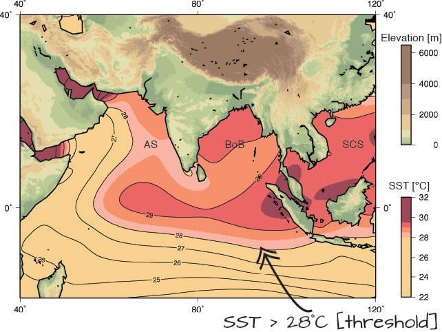 June-September mean summer SST over the Indian Ocean and the west Pacific