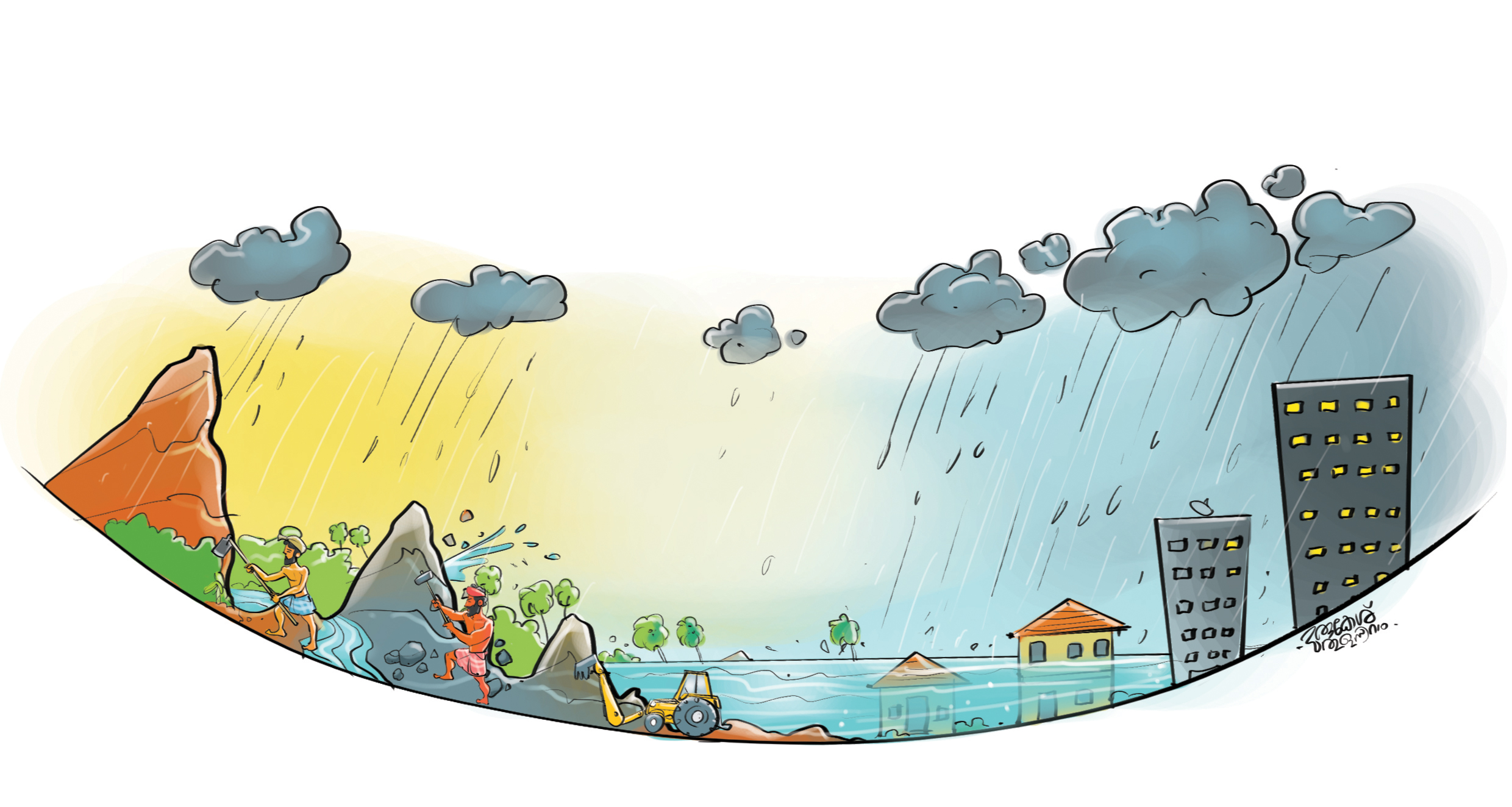Kerala Rains Floods and Climate Change