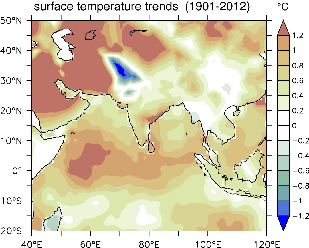 weakening land-sea thermal gradient