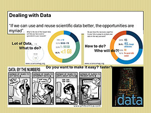 climate data analysis and visualization