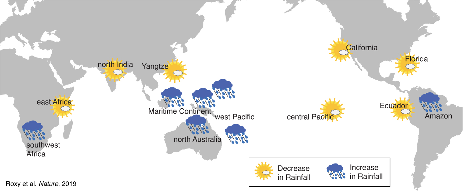 Impacts on global rainfall patterns due to Indo-Pacific warm pool expansion and changes in MJO