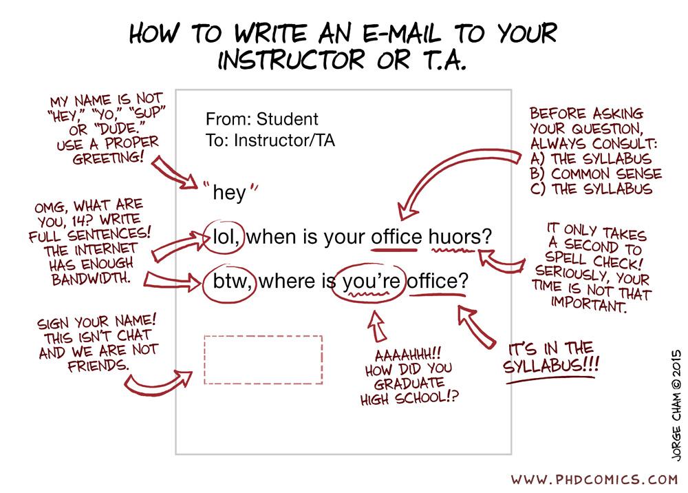 PhDComics Email Etiquettes