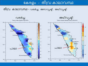 Lecture on the impact of global warming on Kerala