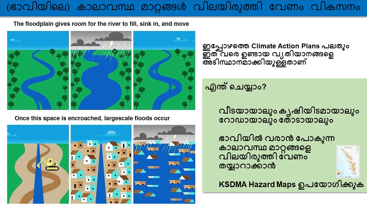 Climate change and Kerala rivers